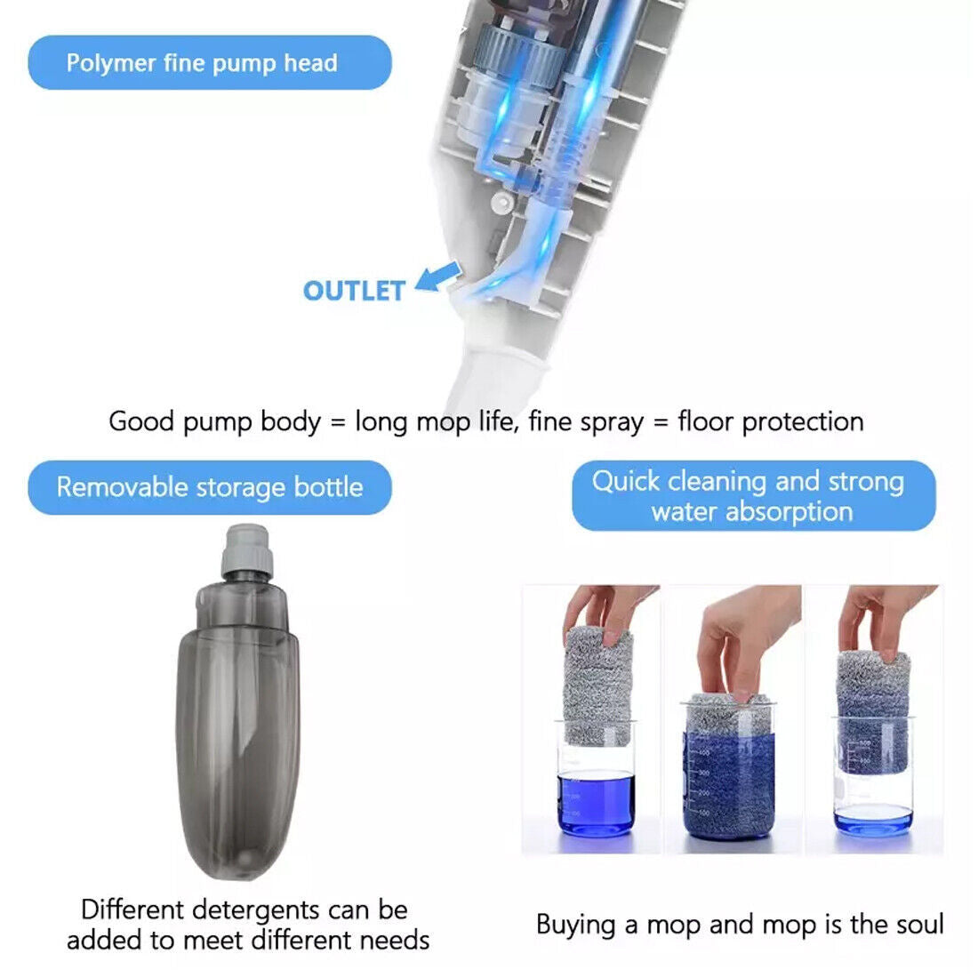 Spray mop storage bottle